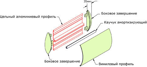 Отбойник для стен WG-200